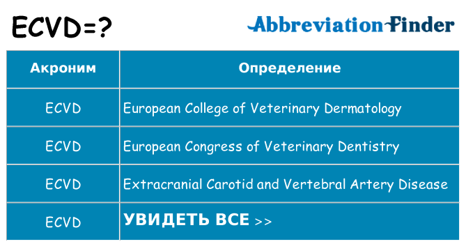 Что означает аббревиатура ecvd