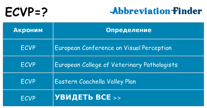 Что означает аббревиатура ecvp