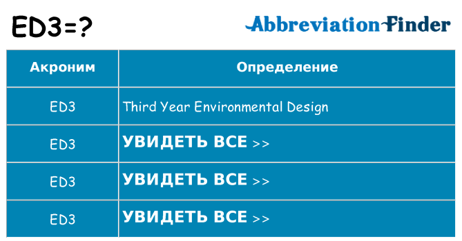 Что означает аббревиатура ed3