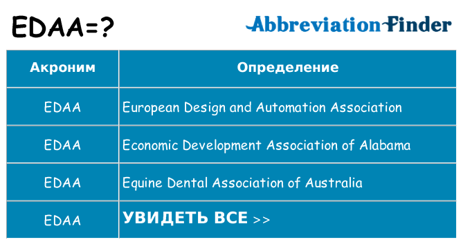 Что означает аббревиатура edaa