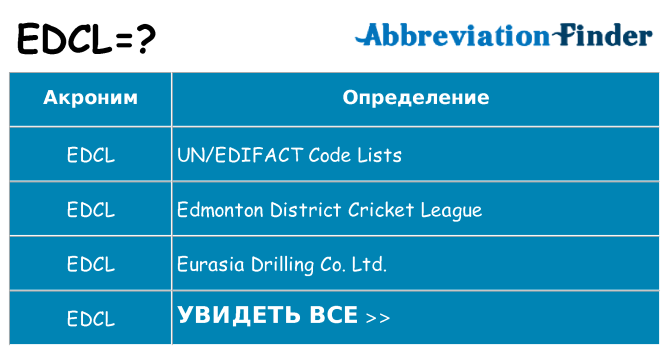 Что означает аббревиатура edcl