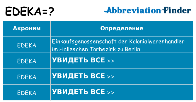 Что означает аббревиатура edeka