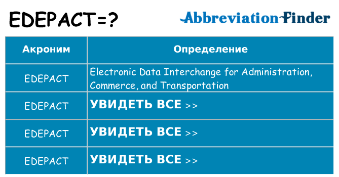 Что означает аббревиатура edepact