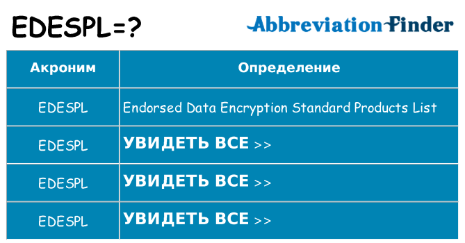 Что означает аббревиатура edespl