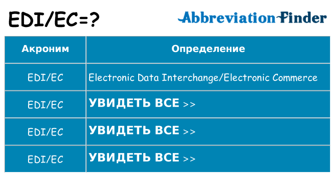 Что означает аббревиатура ediec