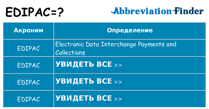 Что означает аббревиатура edipac