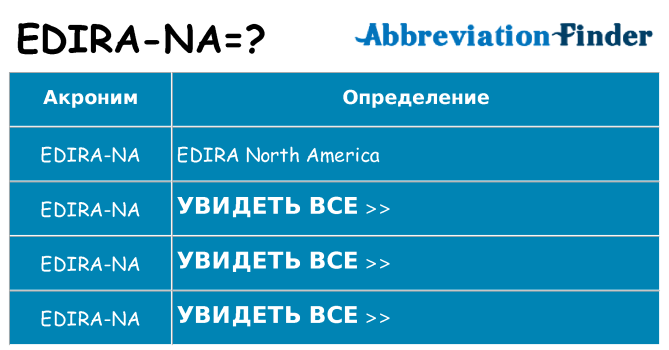 Что означает аббревиатура edira-na