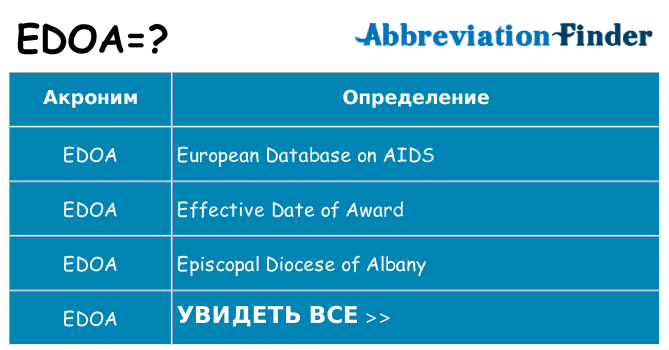 Что означает аббревиатура edoa