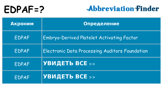 Что означает аббревиатура edpaf
