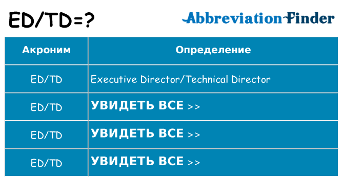 Что означает аббревиатура edtd