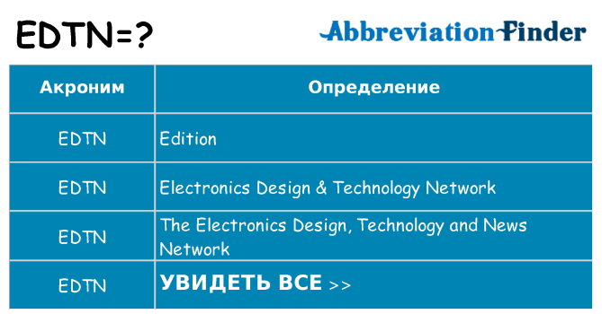 Что означает аббревиатура edtn
