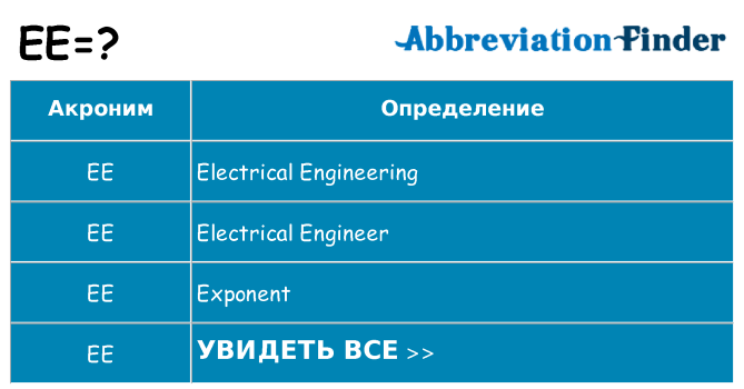 Что означает аббревиатура ee