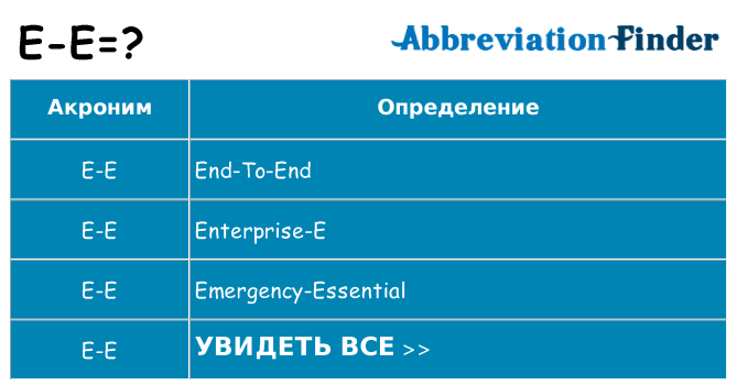 Что означает аббревиатура e-e