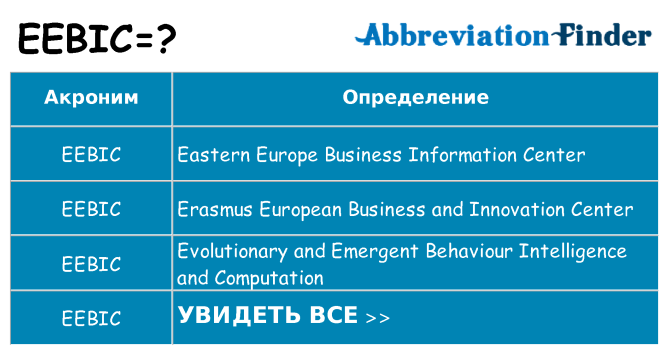 Что означает аббревиатура eebic