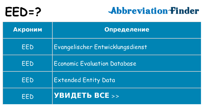 Что означает аббревиатура eed