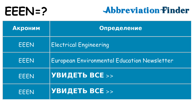 Что означает аббревиатура eeen