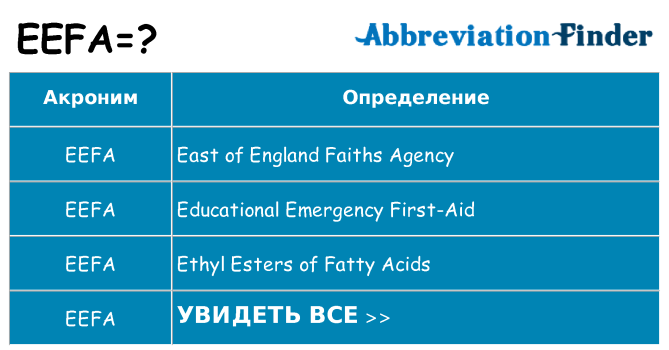Что означает аббревиатура eefa