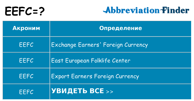 Что означает аббревиатура eefc