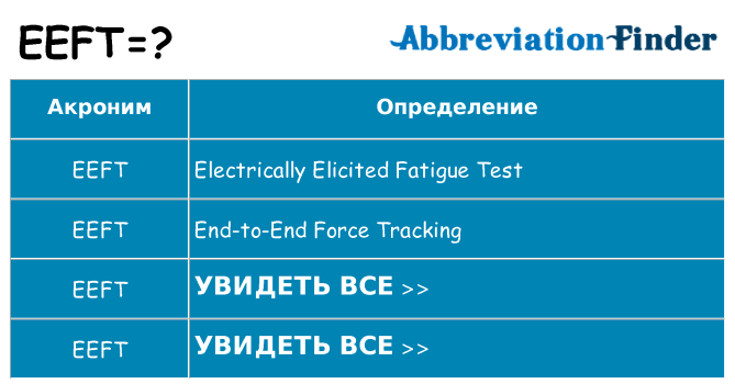 Что означает аббревиатура eeft