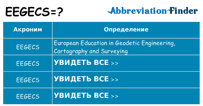 Что означает аббревиатура eegecs