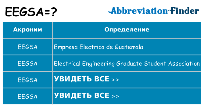 Что означает аббревиатура eegsa