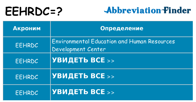 Что означает аббревиатура eehrdc