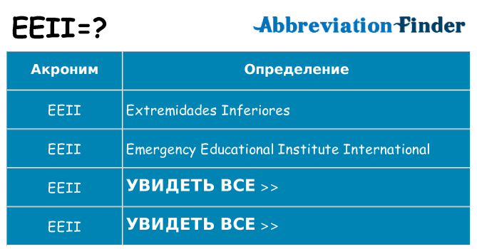 Что означает аббревиатура eeii