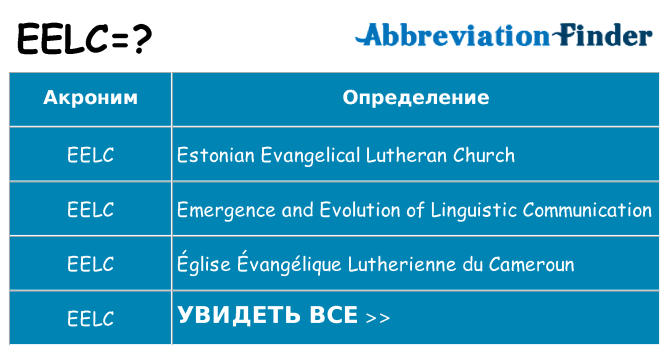 Что означает аббревиатура eelc