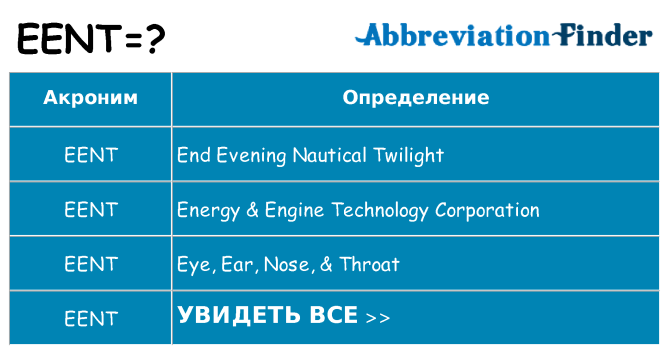 Что означает аббревиатура eent