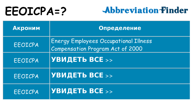 Что означает аббревиатура eeoicpa