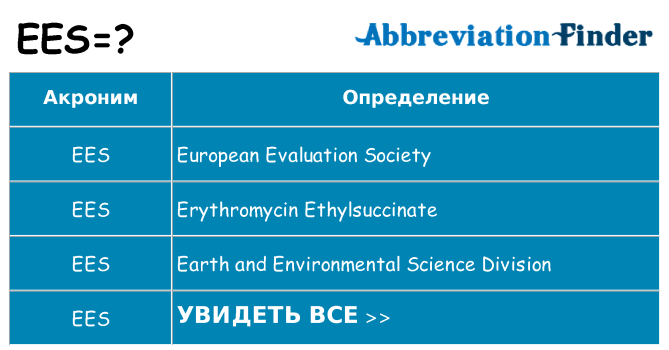 Что означает аббревиатура ees