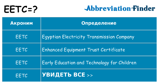 Что означает аббревиатура eetc