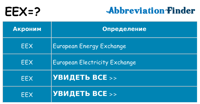 Что означает аббревиатура eex