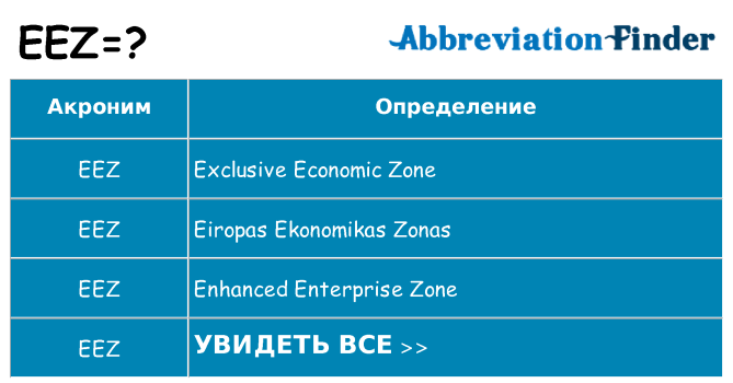 Что означает аббревиатура eez