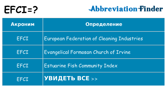 Что означает аббревиатура efci