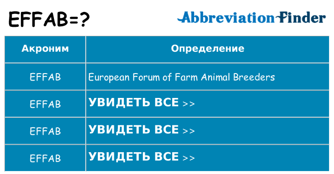 Что означает аббревиатура effab