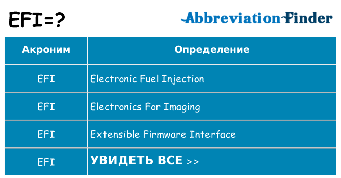 Что означает аббревиатура efi