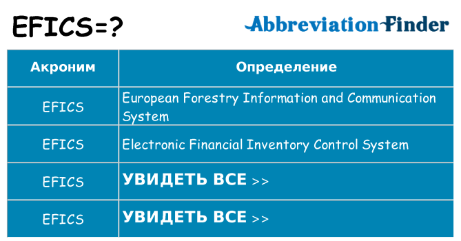 Что означает аббревиатура efics