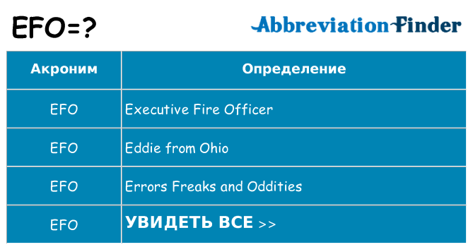 Что означает аббревиатура efo