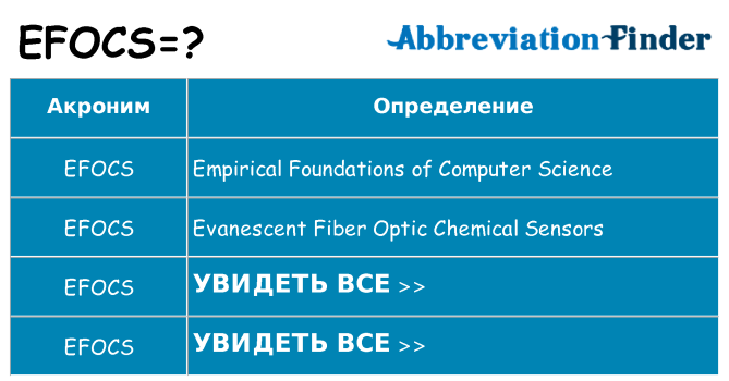Что означает аббревиатура efocs
