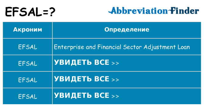 Что означает аббревиатура efsal