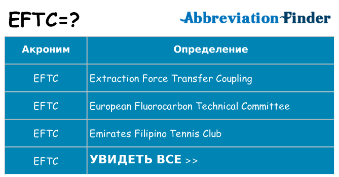 Что означает аббревиатура eftc