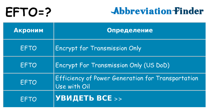 Что означает аббревиатура efto