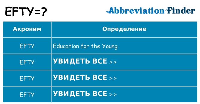 Что означает аббревиатура efty