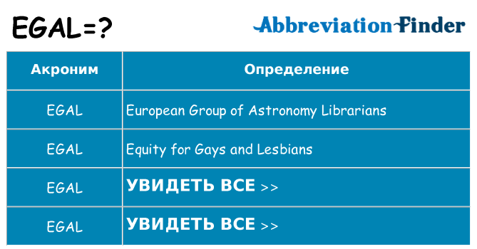 Что означает аббревиатура egal