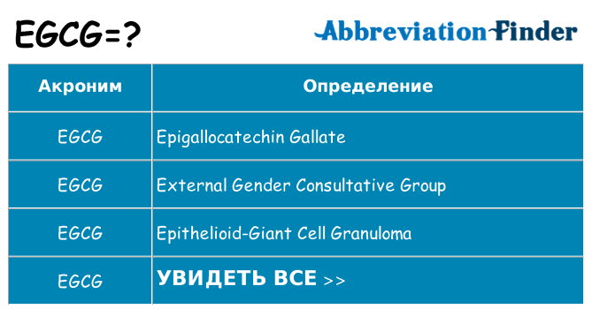 Что означает аббревиатура egcg