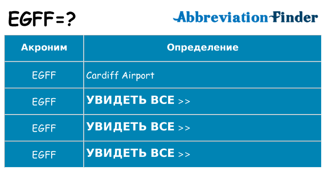 Что означает аббревиатура egff