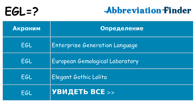 Что означает аббревиатура egl