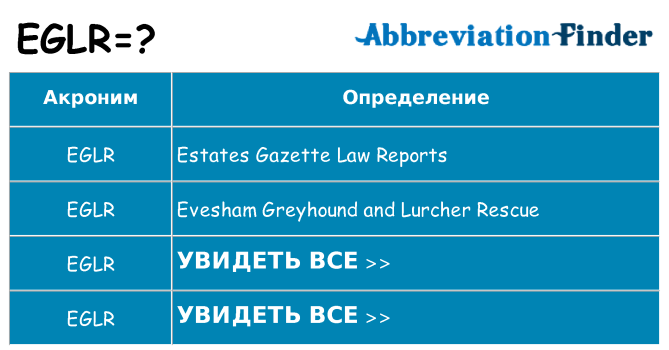 Что означает аббревиатура eglr