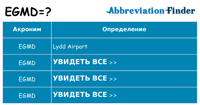 Что означает аббревиатура egmd